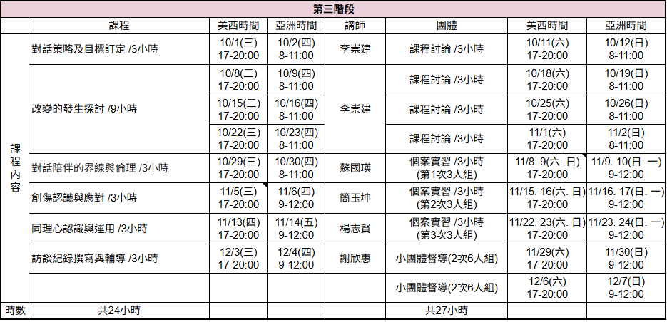 螢幕擷取畫面 2025 05 08 101052