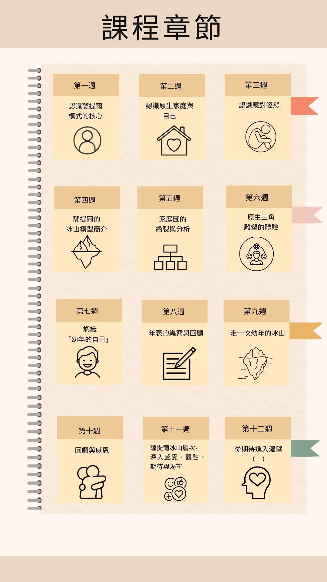 11《27週自我療癒之旅》 F (1080 X 1920 像素) Updated 12 13 (1)