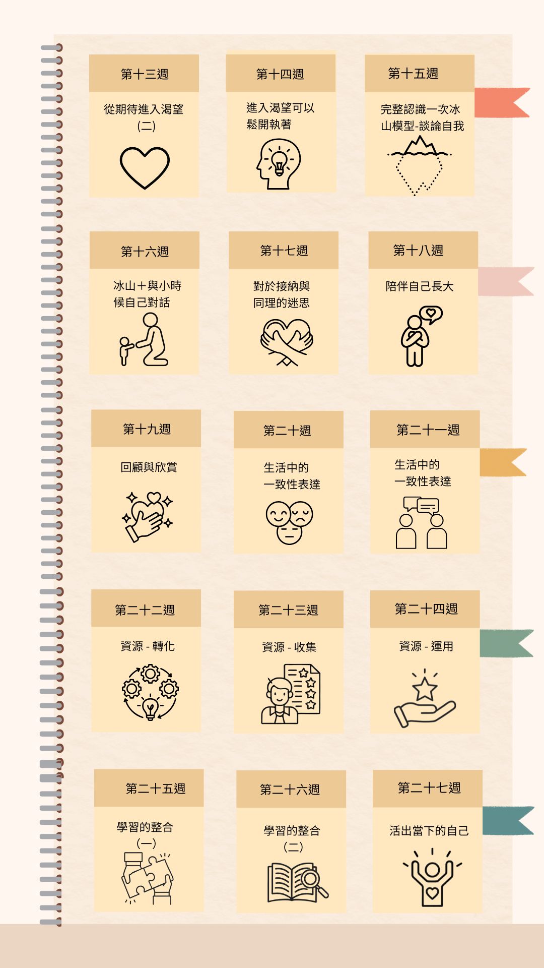 12《27週自我療癒之旅》 F (1080 X 1920 像素) Updated 12 13 (2)