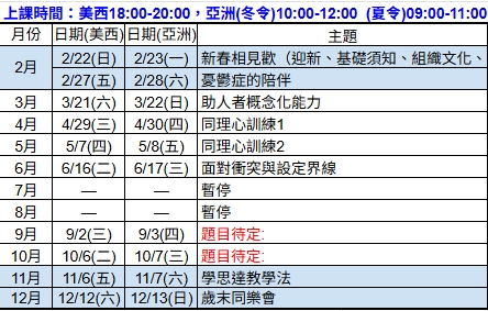 2026核心志工訓練