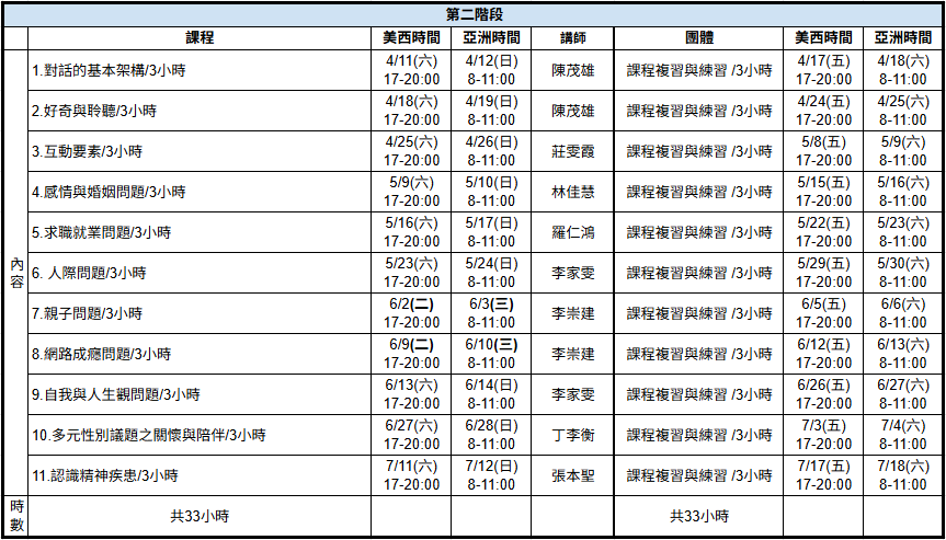 螢幕擷取畫面 2026 03 13 175324 0