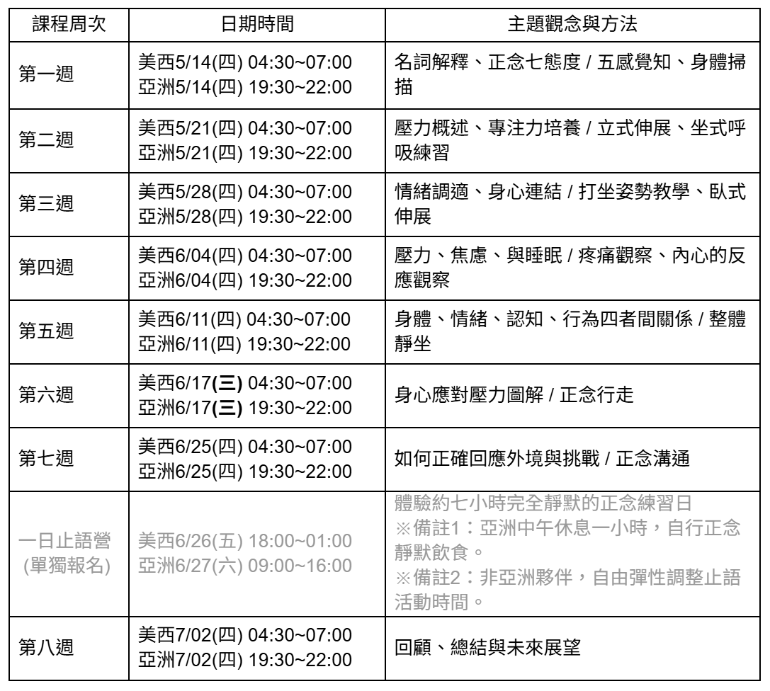 螢幕擷取畫面 2026 03 28 220208